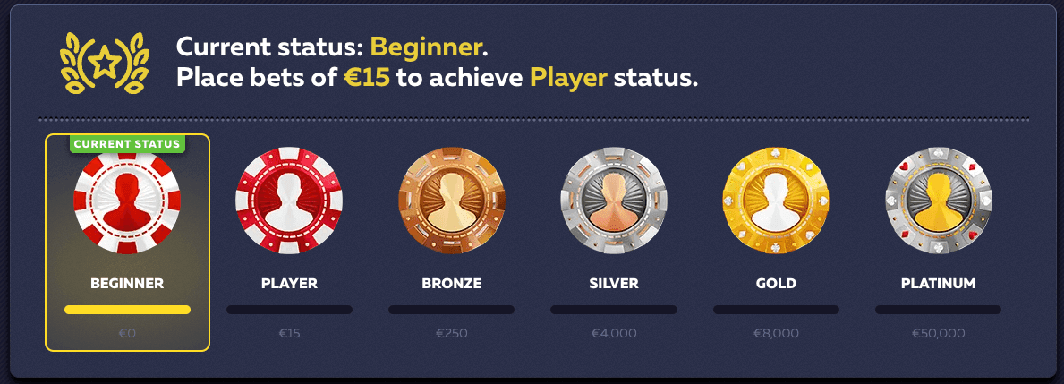 Vavada loyalty program